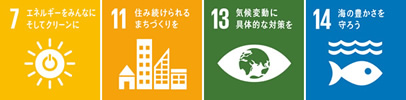 国産資材の活用 目標