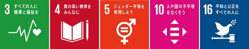 社員のメンタルケア・働き方改革 目標